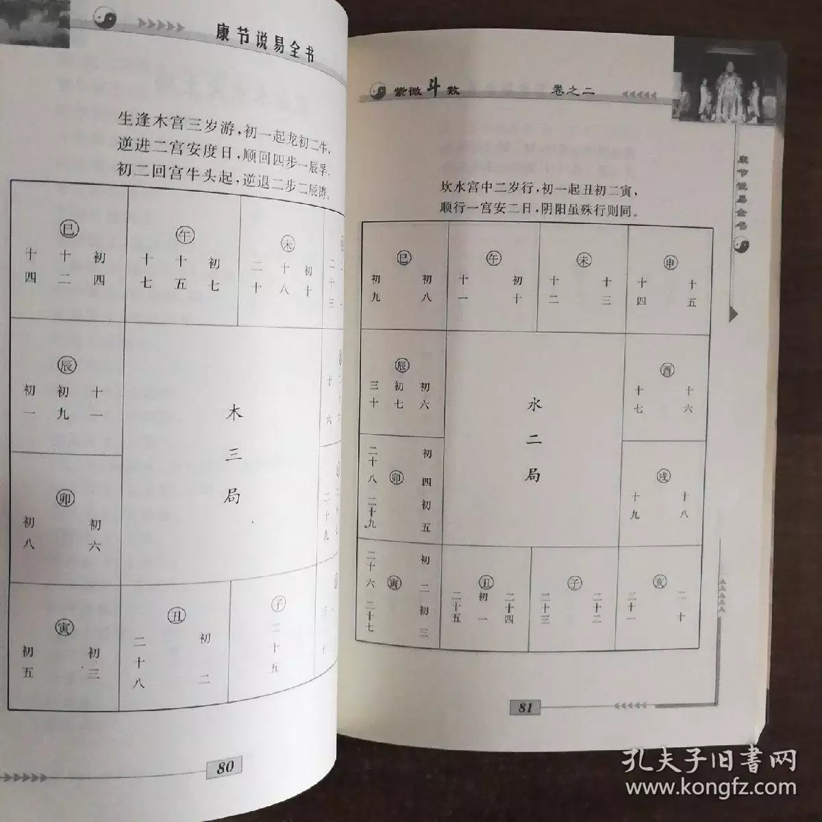 3、最准的斗数免费详解:命盘免费详解