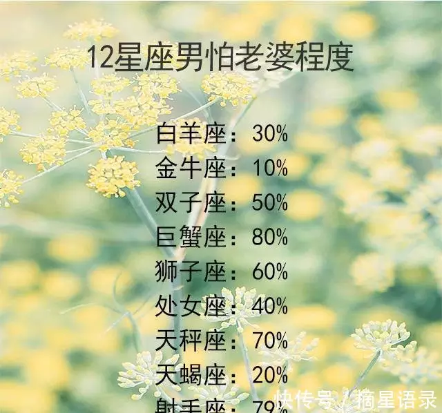 2、12星座谁最丑排名女生:12星座谁最最丑排名？