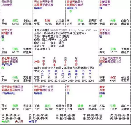 7、属相的月份是按阴历还是阳历:属相是按阴历算还是阳历？年腊月初八是属什么的？