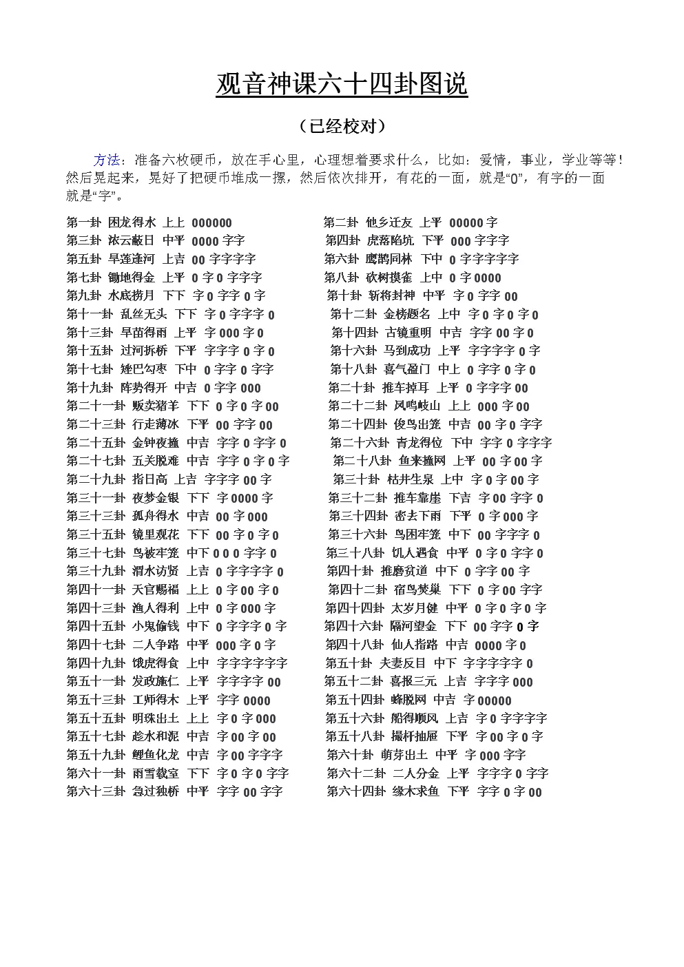 4、二十四香谱图解大图成林香:二十四香谱图解(香谱)OK