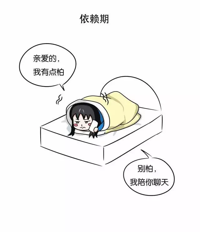 2、戀愛四個階段一般幾個月:戀愛階段包括幾個階段?