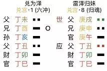 955年的羊三大坎，1955年屬羊的活多大年齡"