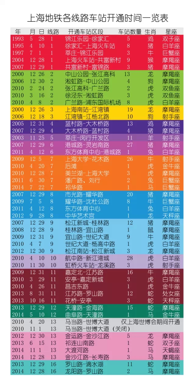 3、兄弟姐妹属相不合影响大不大:兄妹俩属相相克好不好
