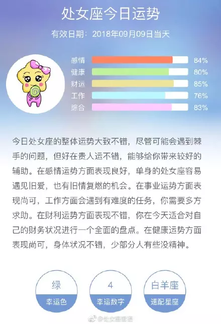 6、处女座考试运势:处女座的运势