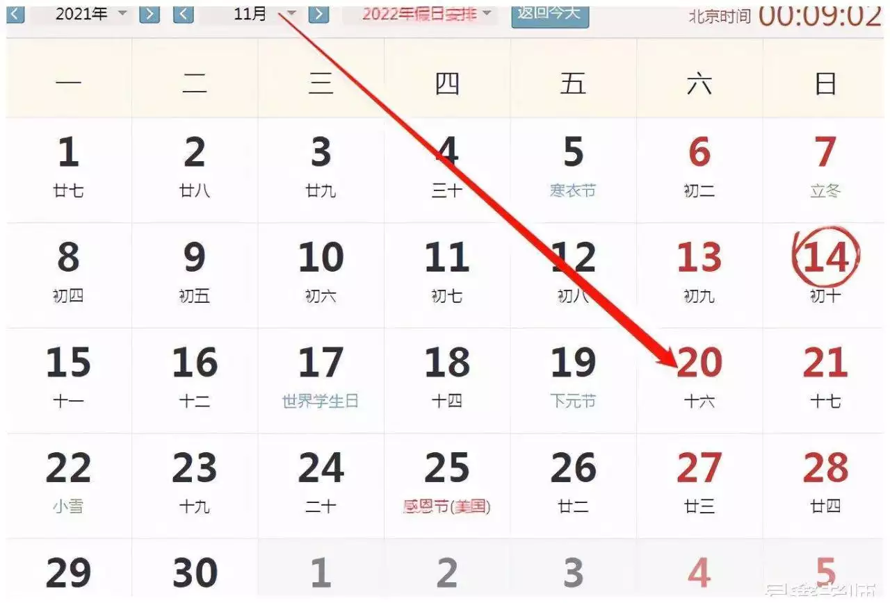 易鑫老師每日生肖運勢，2022 易鑫老師生肖運勢