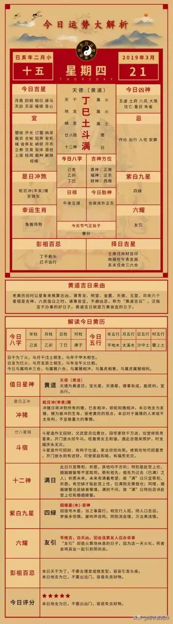 十二生肖每日運勢詳解書哪裡有賣，屬虎2022 年運勢及運程