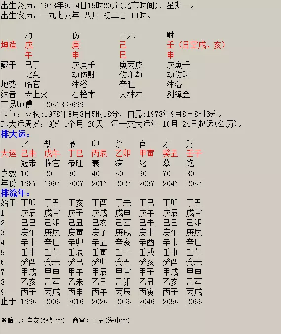 4、年屬土還是火:屬馬年3月2o出生屬火還是土