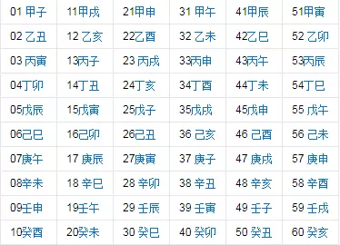 3、父子属相相生相克表:一家三口的生肖相冲，如何化解？