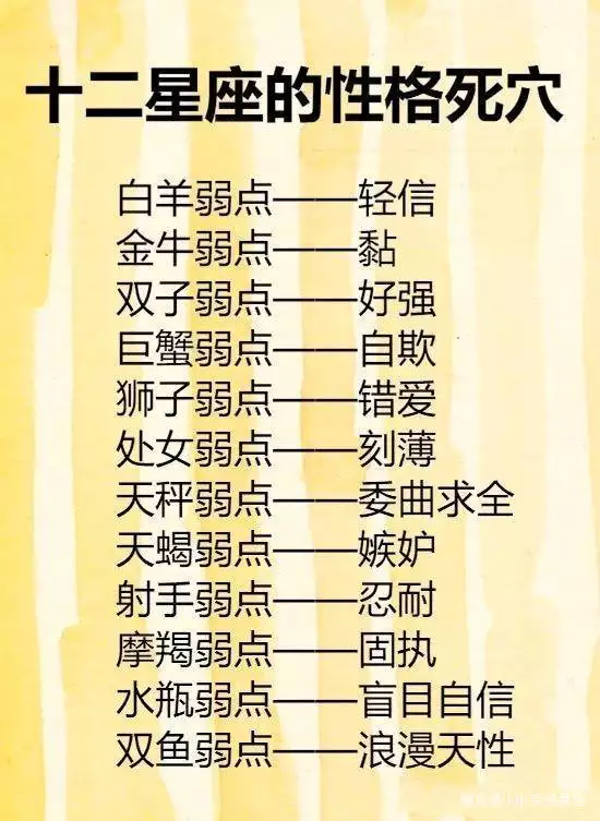 2、最丑星座排名:12星座谁最丑？