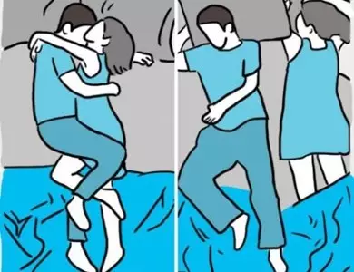 4、夫妻感情測試:愛情測試：你們夫妻之間是什麼關係