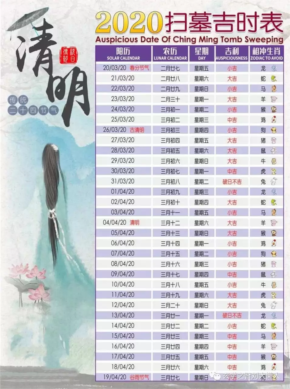 3、吉日吉时辰查询表:年老黄历吉日吉时辰查询