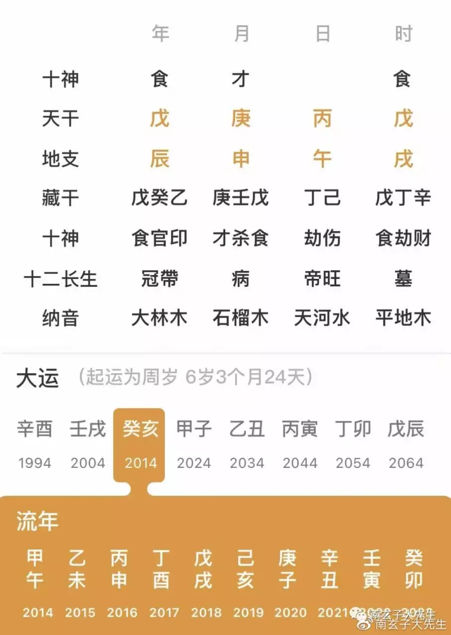 庚申日柱婚姻很廉价，庚申日柱婚姻不幸的原因