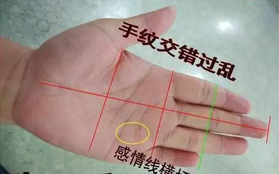 3、算姻緣什麼時候出現:算姻緣何時出現