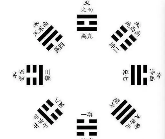 003年屬羊是水命還是木命，2003年7月的羊五行屬性"