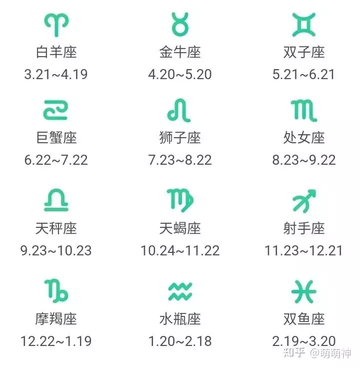2、怎么看自己的上升星座和月亮星座:怎样查询上升星座和月亮星座