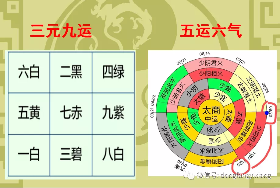 1、如何提升自己运势:如何增强自己的运势？