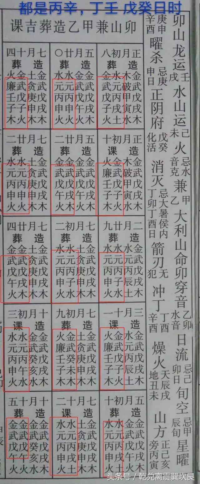 贤在五行中属什么:贤字在汉字五行中属什么