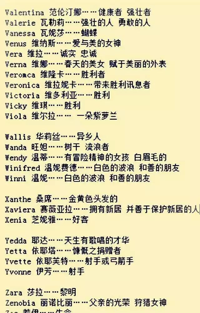 988年屬龍女一生命運，1988年屬龍2022