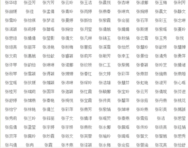 4、取名字大全免費查詢:取名字大全免費查詢