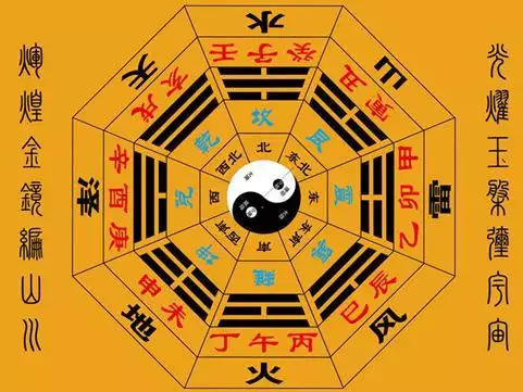 免费算命一生财运，免费算一生的事业运势