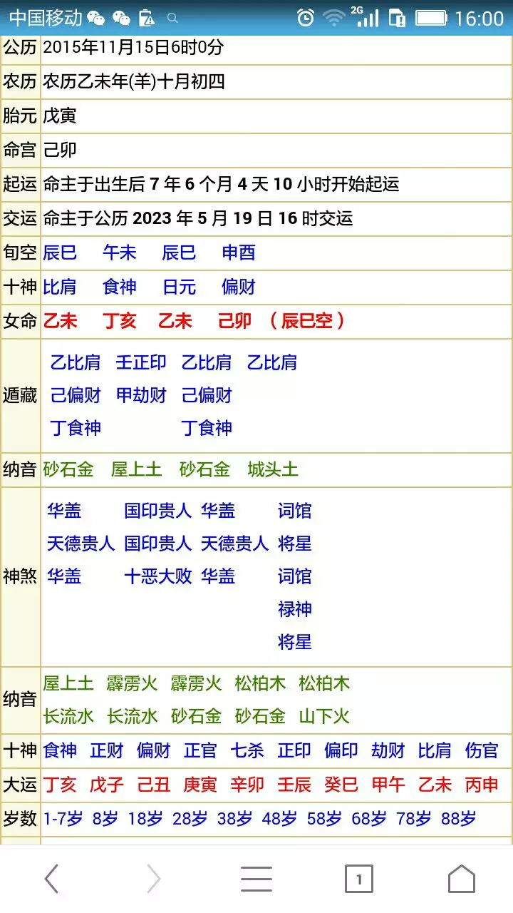 八字软件哪个好：现在最好用的批八字软件是哪款