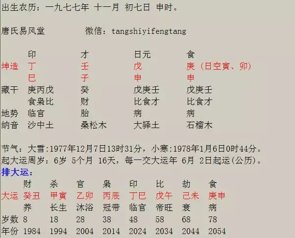 7、八字大运流年断婚姻:八字断婚姻-八字断婚期-八字看婚姻-指迷算命