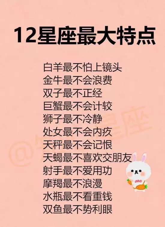 1、12星座性格表:十二星座表