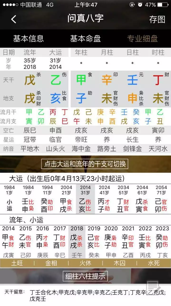 1、84年属相运势:年属什么生肖，性格怎么样