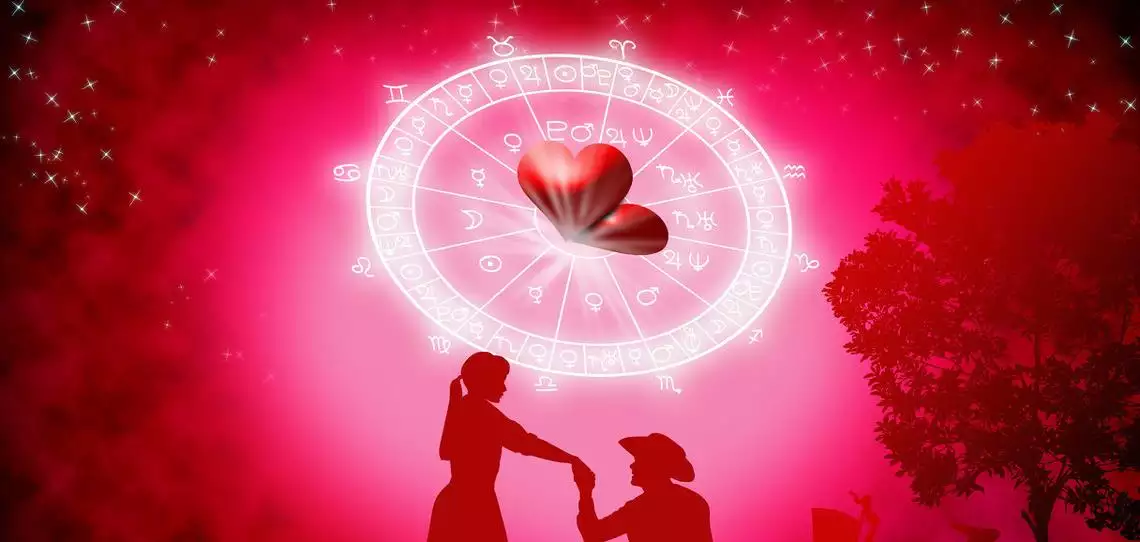 2、結婚生辰八字:結婚用的生辰八字怎麼寫