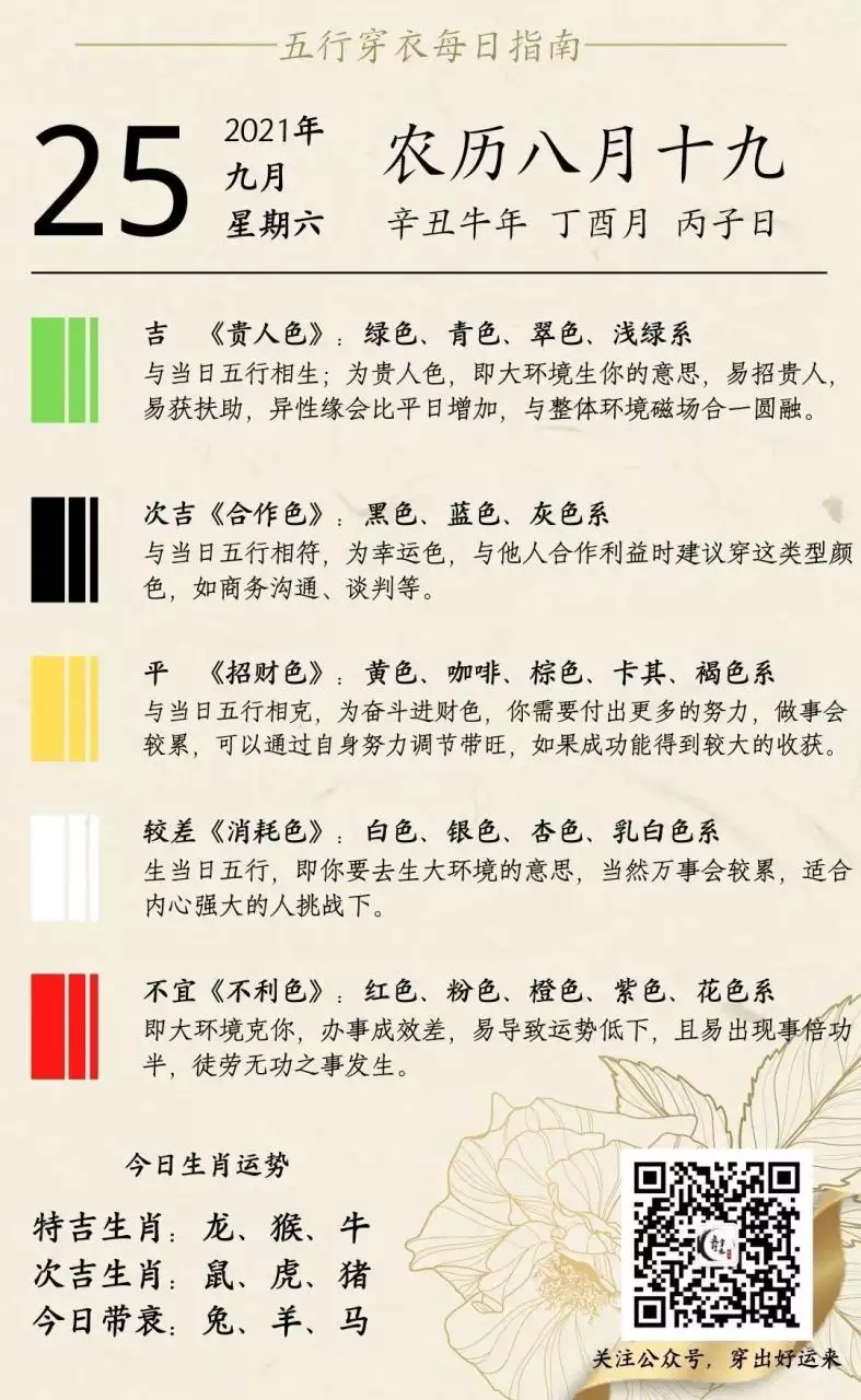 1、家人五行相克如何化解:家人属相犯冲怎么化解