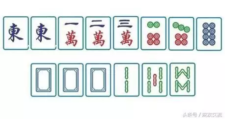 5、打麻将坐在哪个方位能赢到钱:打麻将坐哪个方向会？