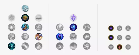 3、主星和副星的区别:北斗七星，哪个是主星哪个是客星？哪个主大将或帝王不利？