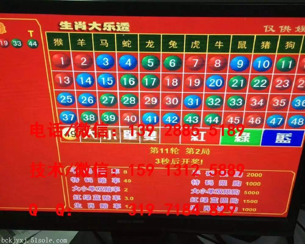 1、属相的6合属相:猪的六个合生肖是什么