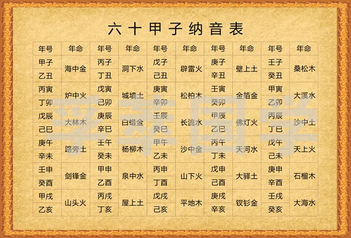 2、95年豬火命和97屬牛水命婚姻:95年的豬男火命和97的牛女水命八字合不