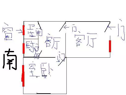 5、文财神摆放的正确朝向:财神应该摆在什么位置？面朝什么方向？