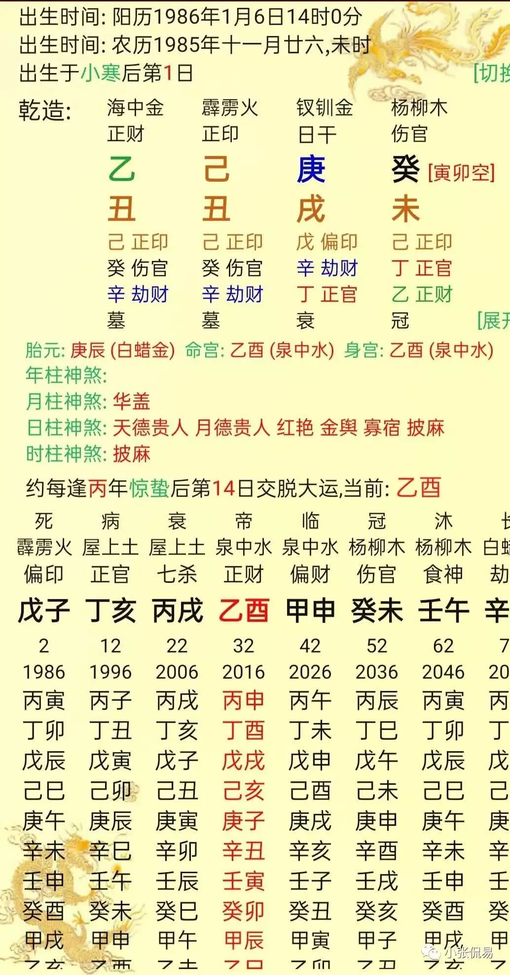 2、阴历74年12月29日属相什么:阴历12月29日出生与什么属相克？