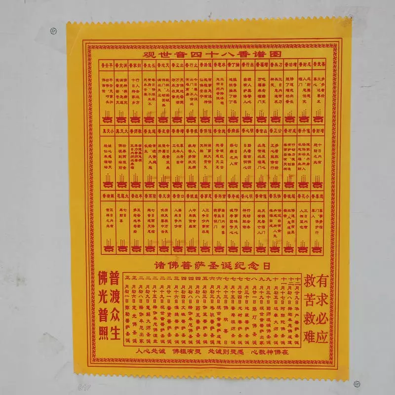 1、七十二香谱图解大全大图:财神七十二香谱图的解释？？？？