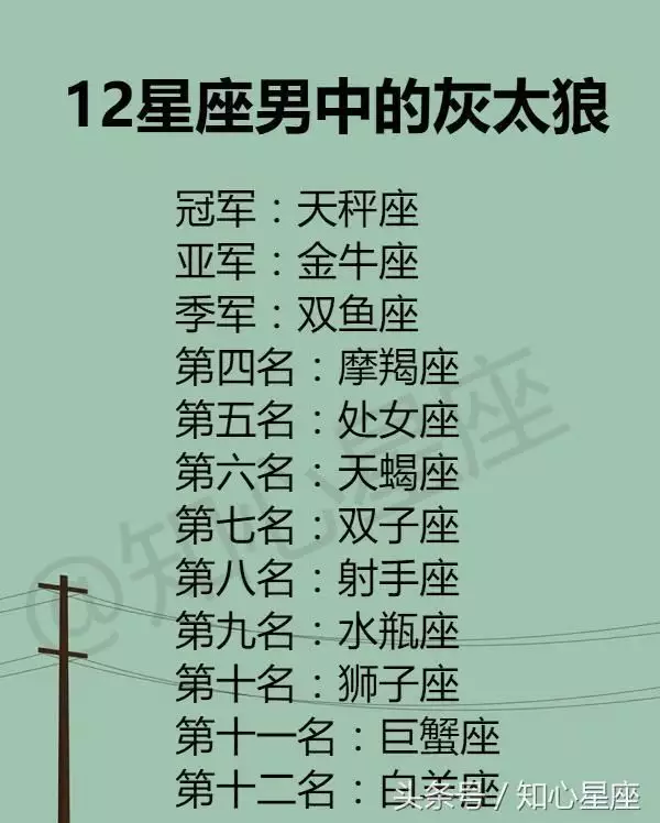 5、星座日期为什么变了:为什么星座日期变了？