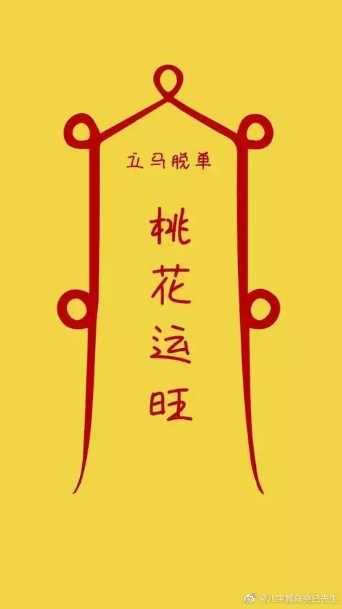2、三合婚姻和6合婚姻哪个好:三和婚姻什么意思，哪三和？六和又是啥？