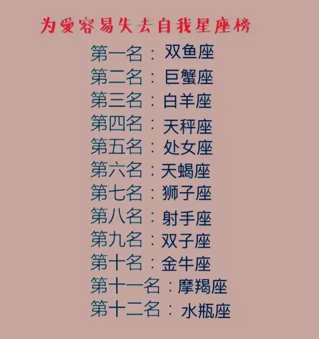 1、最准确的上升下降星座查询:会算太阳月亮上升下降星座的高手进