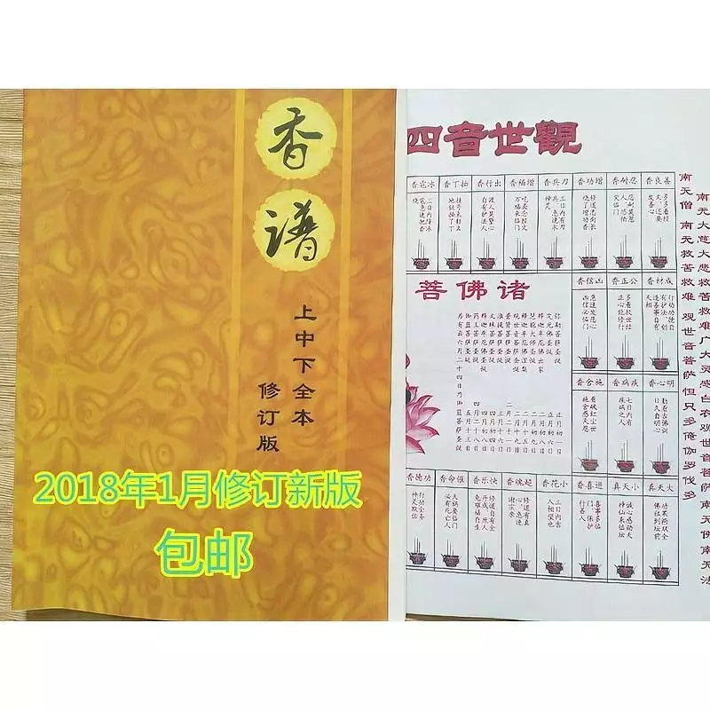 3、香谱二十四图解大全说明:如何看香火图