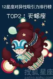 1、月份星座:农历月1日是什么星座