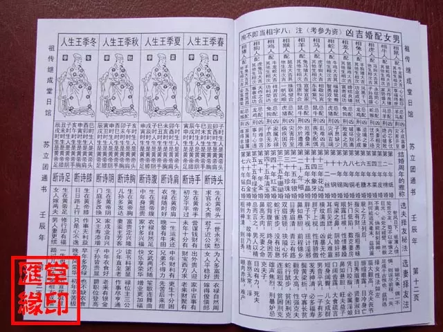 1、男女配婚吉凶表:男女生辰八字配对