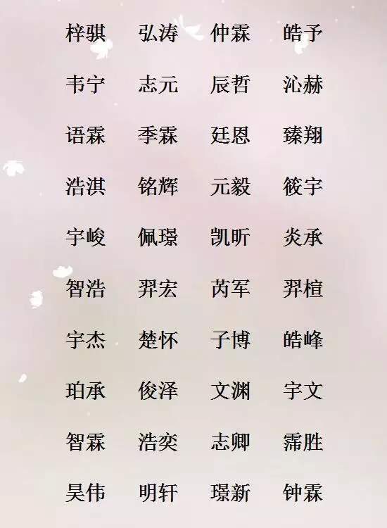 3、定製網名輸入自己名字:怎麼用姓名定製網名？
