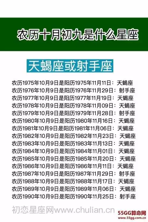 5、星座月份对照表农历:星座月份表农历？
