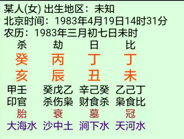 丙辰日柱女命2022年運勢，2022年運勢12生肖運勢詳解