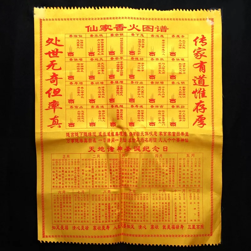 1、上香二十四香谱图解含义:在上香，怎么看香的含义？