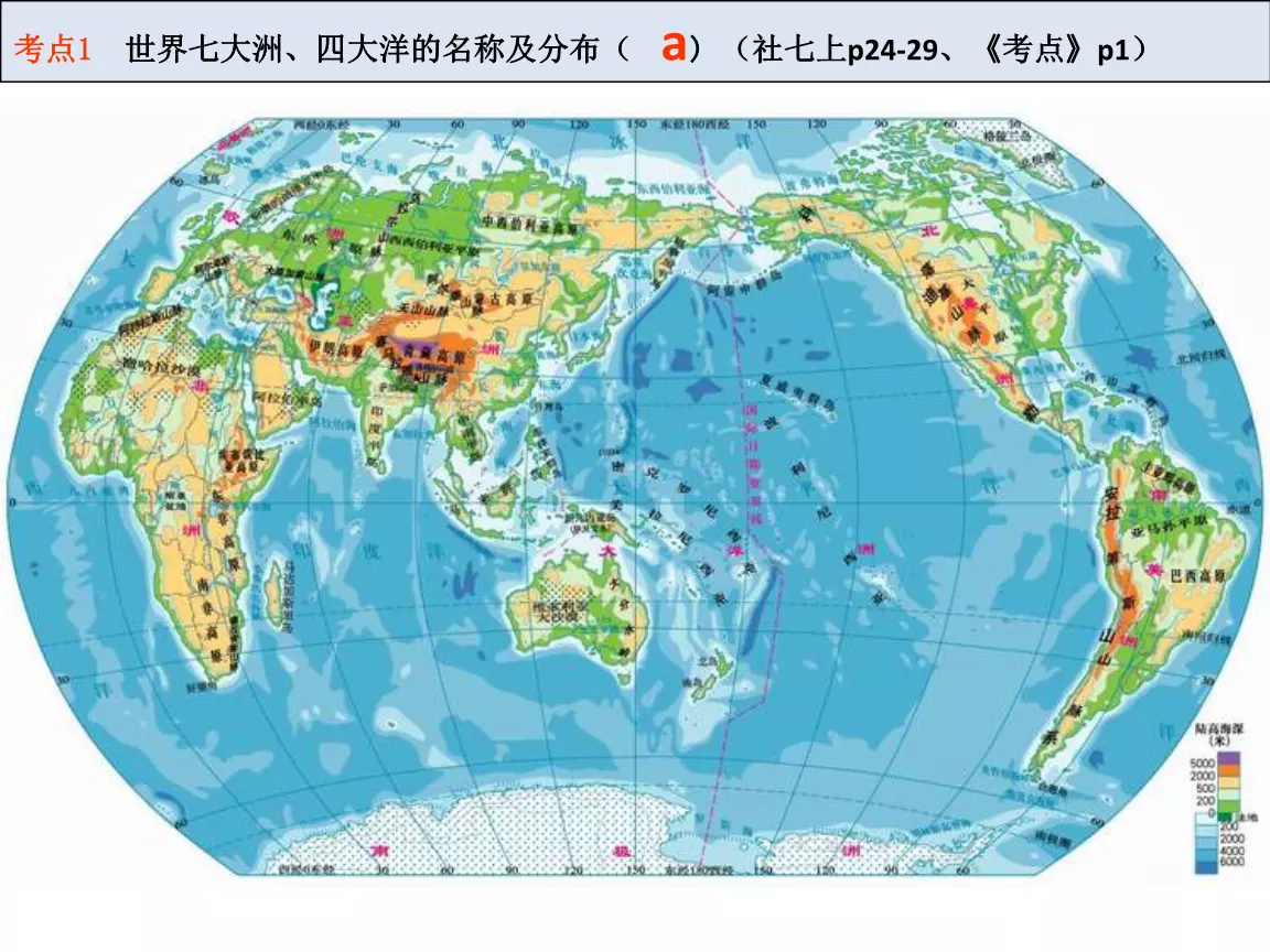 3、世界七大洲的人口分佈情況:七大洲的人口分佈情況