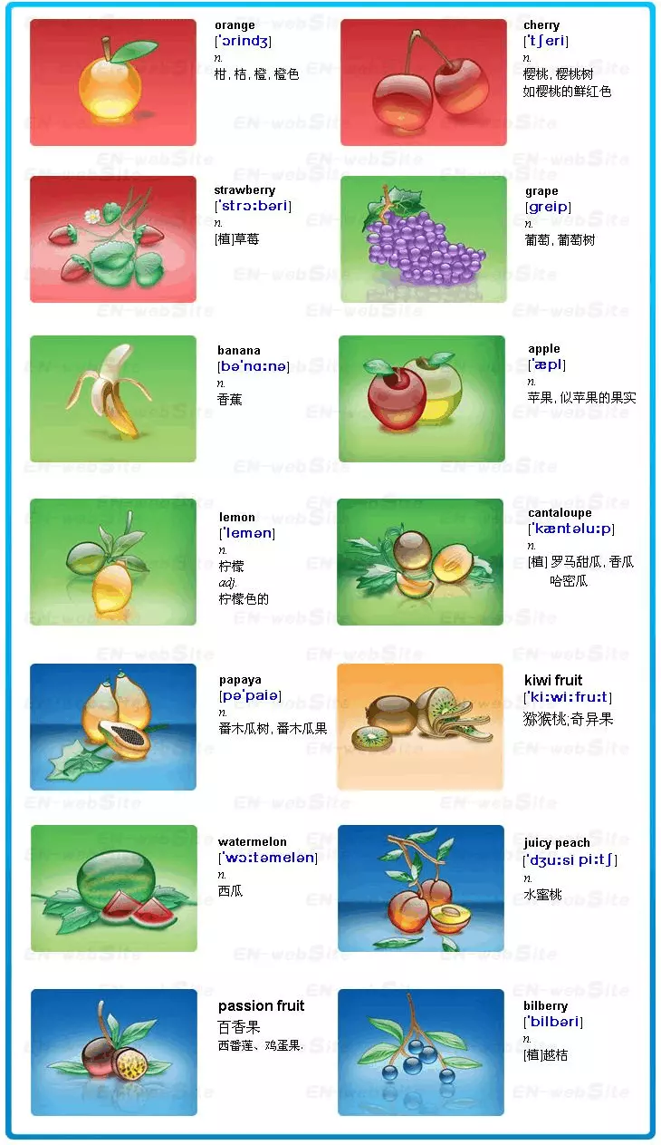2、可愛的洋氣的水果名字:好聽的水果組合名字