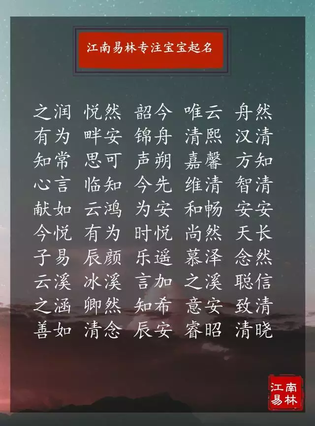 屬鼠起什麼名比較好，屬鼠叫什麼名字更好
